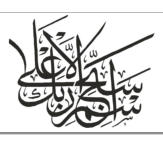 Glorify the Name of your Lord, the Creator, the Supreme (87:1)